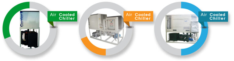 จุดเด่นบริการ