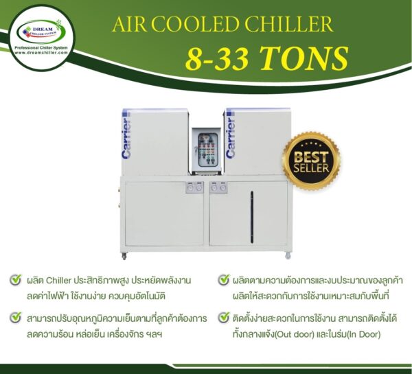 AIR COOLED CHILLER - Image 2