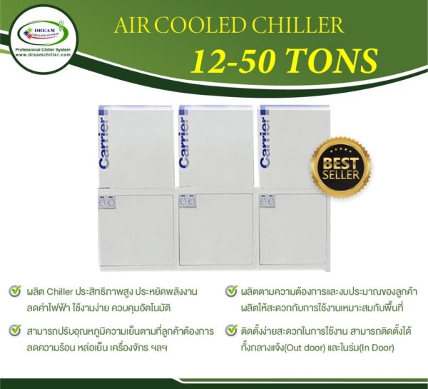 AIR COOLED CHILLER - Image 3