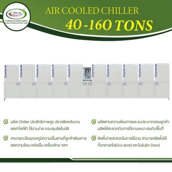 AIR COOLED CHILLER - Image 4