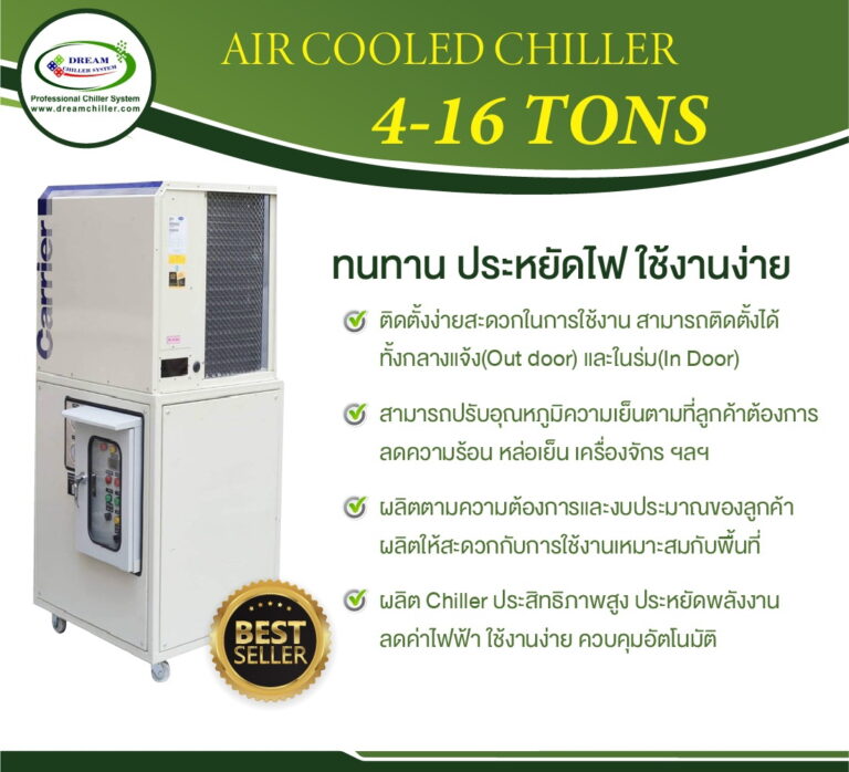 AIR COOLED CHILLER 4-16 TONS