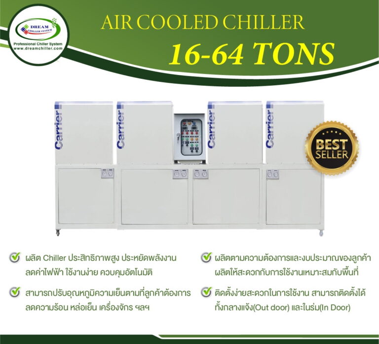 AIR COOLED CHILLER 16 – 64 Tons